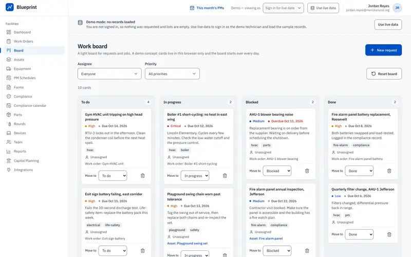 Blueprint work board: maintenance requests in to do, in progress, blocked and done columns.