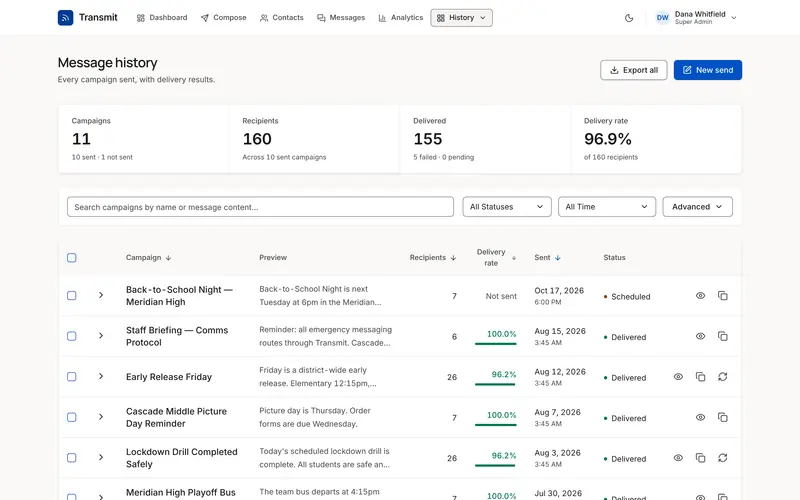 Transmit message history: campaigns sent with recipients, delivery rate and status.