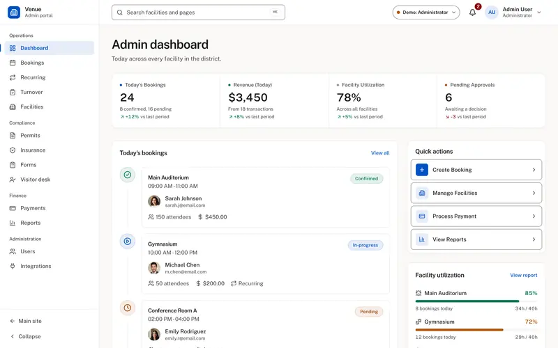 Venue admin dashboard: today's bookings, revenue, facility utilization and bookings awaiting approval.